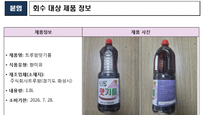 벤조피렌 초과 검출된 ‘향미유’ 회수 조치