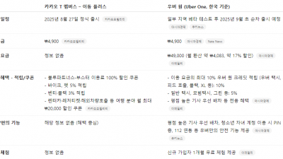 카카오 모빌리티 멤버쉽, 우버 멤버쉽, 카카오T 월멤버십 을 알아봅니다.