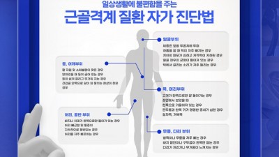 신체 균형을 바로잡는 근본 치료  안산한의원 추나요법
